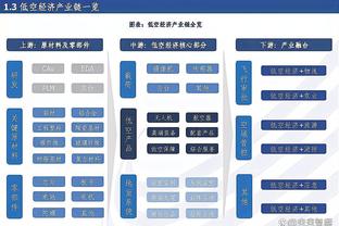 低迷！林葳投篮仅20中4&三分4中0得到10分4板5助4断4失误